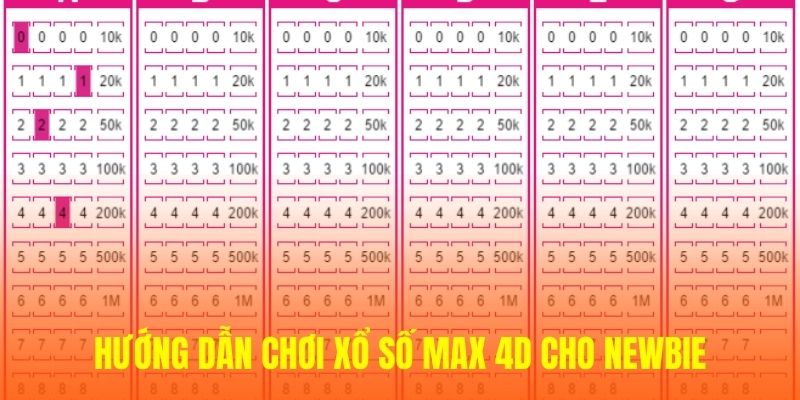 Hướng dẫn chơi xổ số Max 4D cho newbie